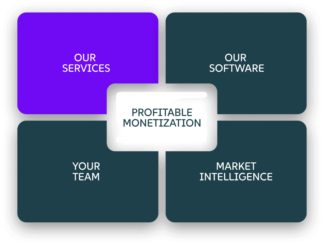 Our Services