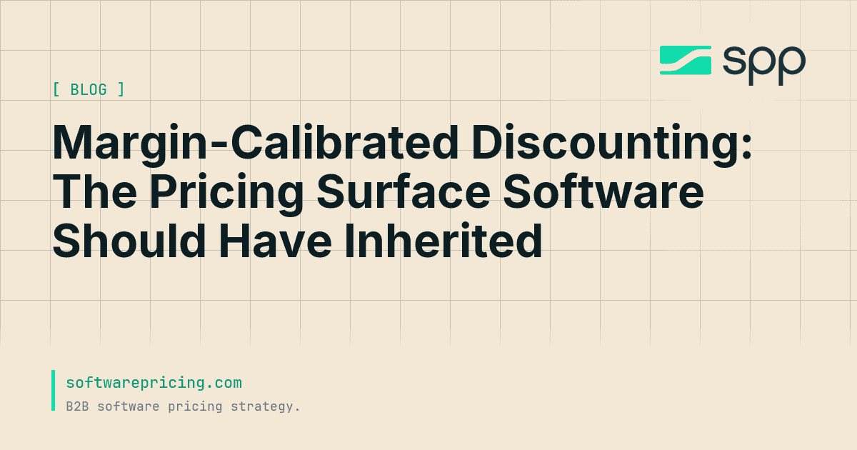 Margin-Calibrated Discounting: The Pricing Surface Explained